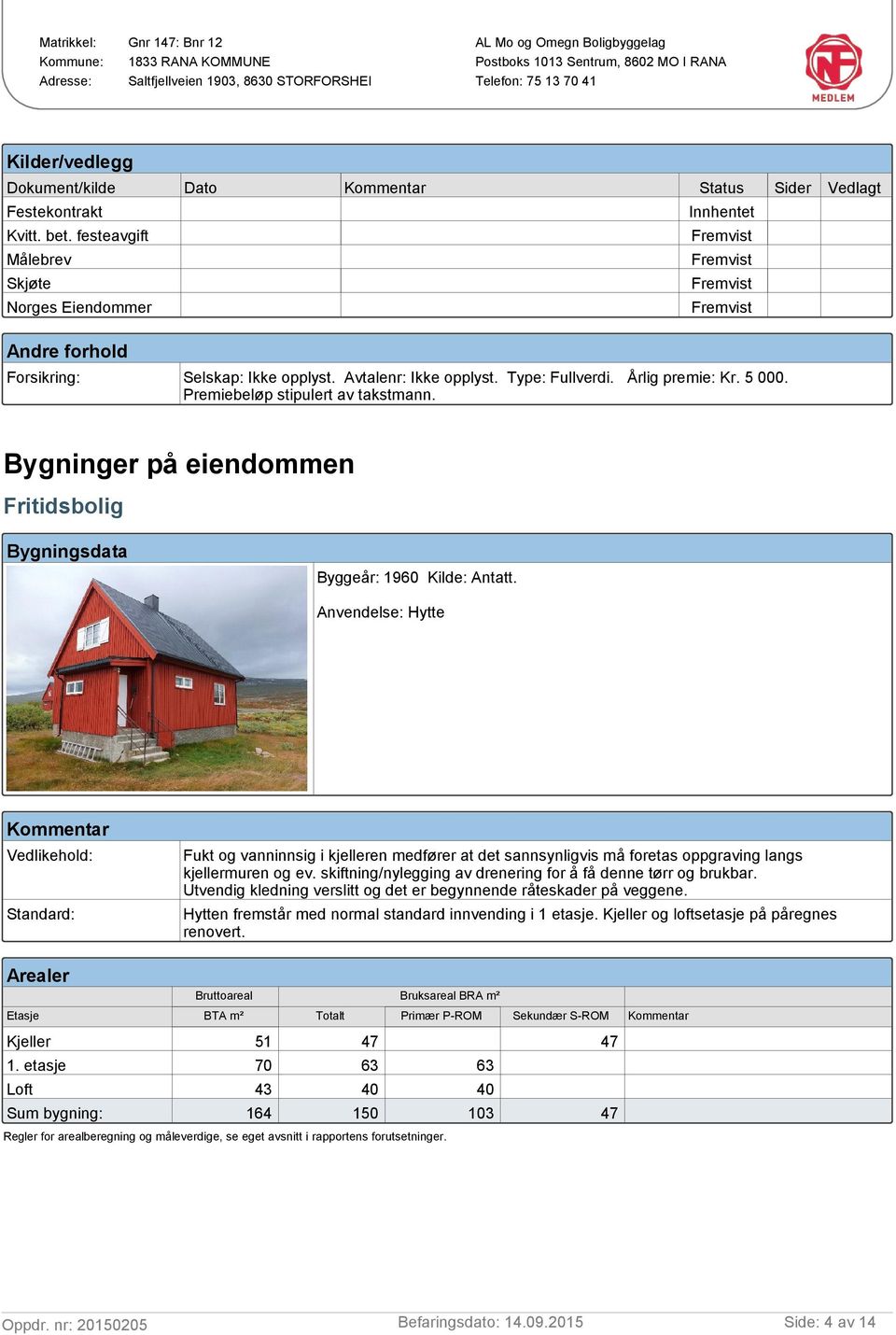 Årlig premie: 5 000. Premiebeløp stipulert av takstmann. Bygninger på eiendommen Fritidsbolig Bygningsdata Byggeår: 1960 Kilde: Antatt.