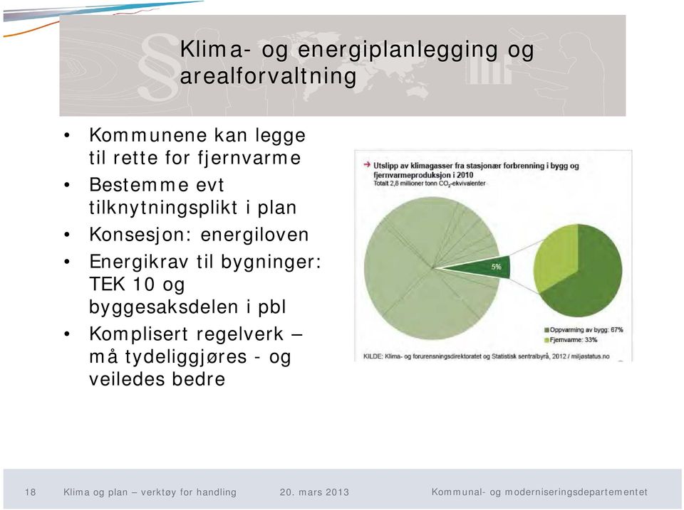 Energikrav til bygninger: TEK 10 og byggesaksdelen i pbl Komplisert regelverk