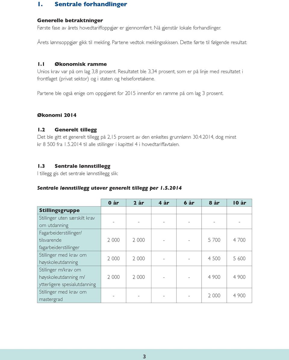 Resultatet ble 3,34 prosent, som er på linje med resultatet i frontfaget (privat sektor) og i staten og helseforetakene.