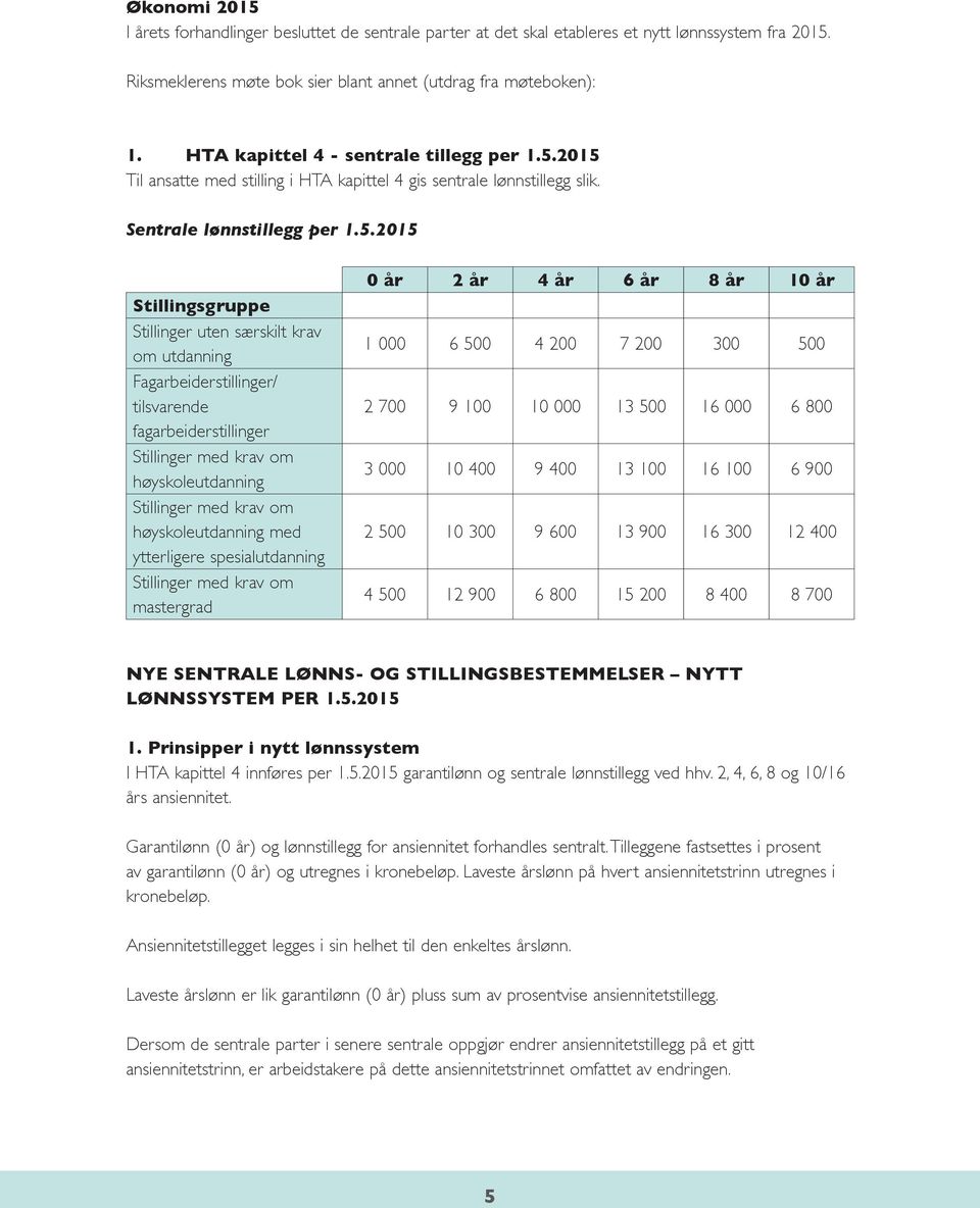 2015 Til ansatte med stilling i HTA kapittel 4 gis sentrale lønnstillegg slik. Sentrale lønnstillegg per 1.5.2015 Stillingsgruppe Stillinger uten særskilt krav om utdanning Fagarbeiderstillinger/