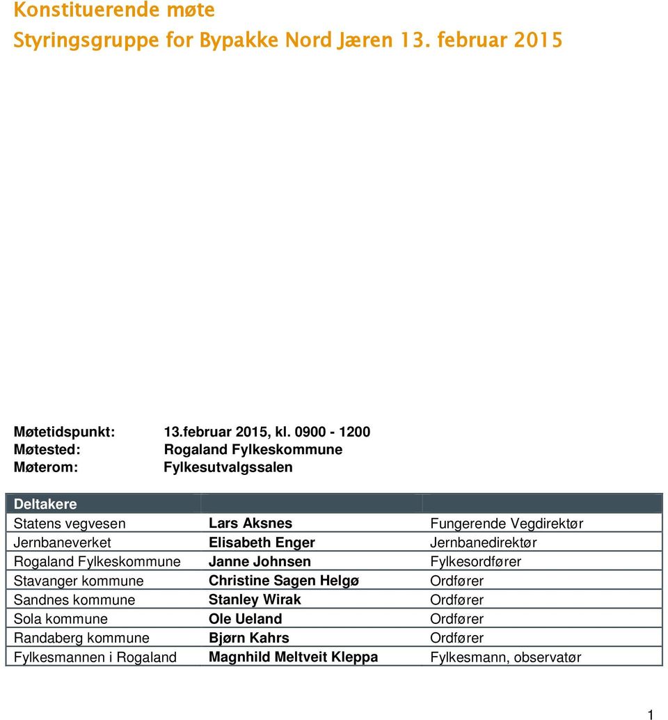 Jernbaneverket Elisabeth Enger Jernbanedirektør Rogaland Fylkeskommune Janne Johnsen Fylkesordfører Stavanger kommune Christine Sagen Helgø