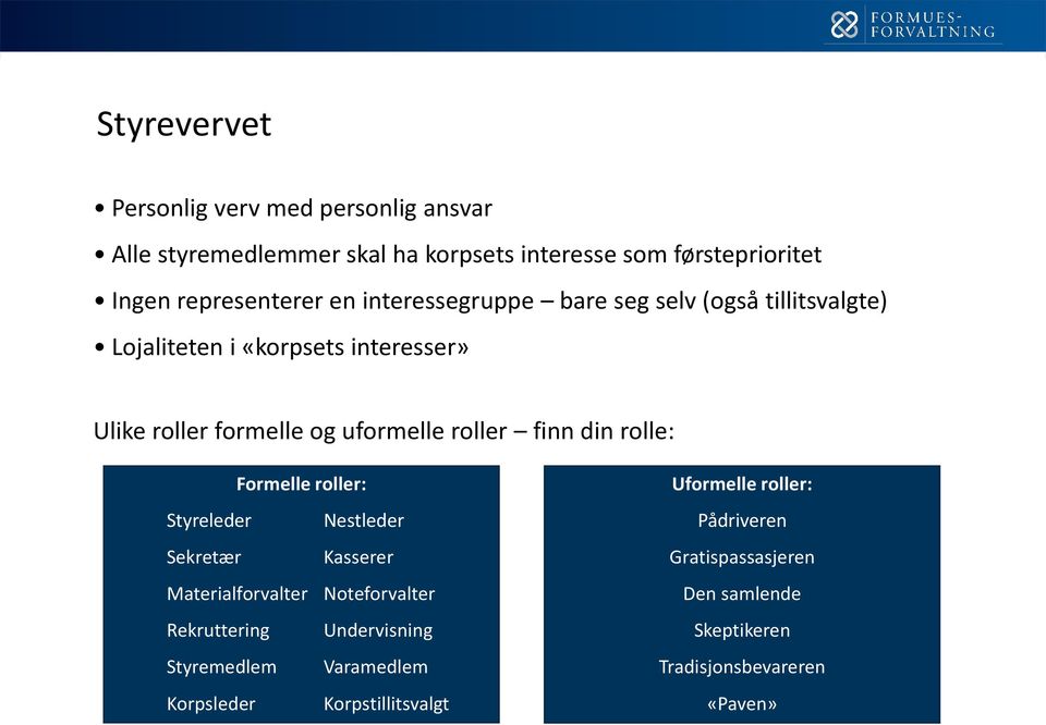 din rolle: Formelle roller: Styreleder Nestleder Sekretær Kasserer Materialforvalter Noteforvalter Rekruttering Undervisning Styremedlem