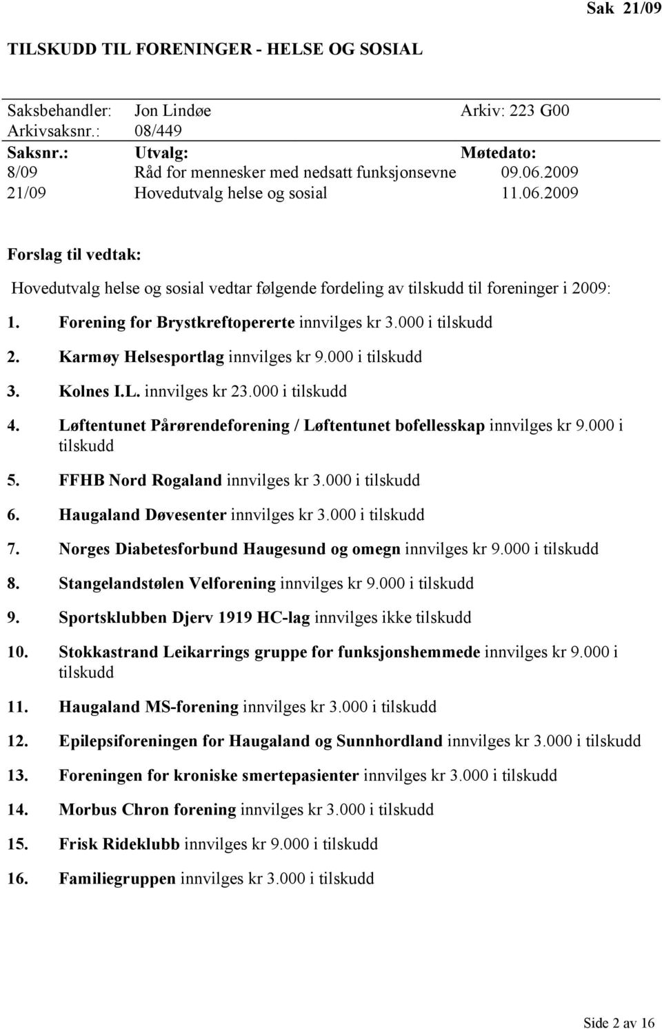 Forening for Brystkreftopererte innvilges kr 3.000 i tilskudd 2. Karmøy Helsesportlag innvilges kr 9.000 i tilskudd 3. Kolnes I.L. innvilges kr 23.000 i tilskudd 4.