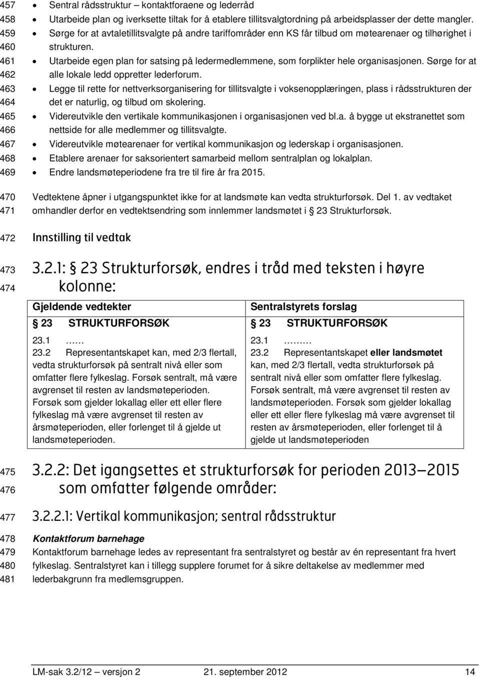 Utarbeide egen plan for satsing på ledermedlemmene, som forplikter hele organisasjonen. Sørge for at alle lokale ledd oppretter lederforum.