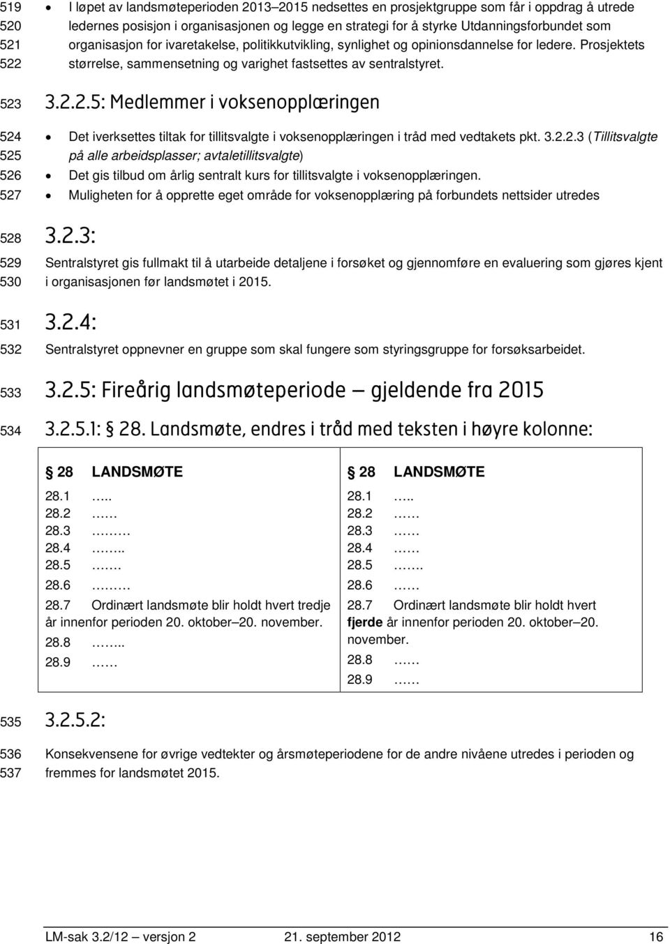 Prosjektets størrelse, sammensetning og varighet fastsettes av sentralstyret. 3.2.