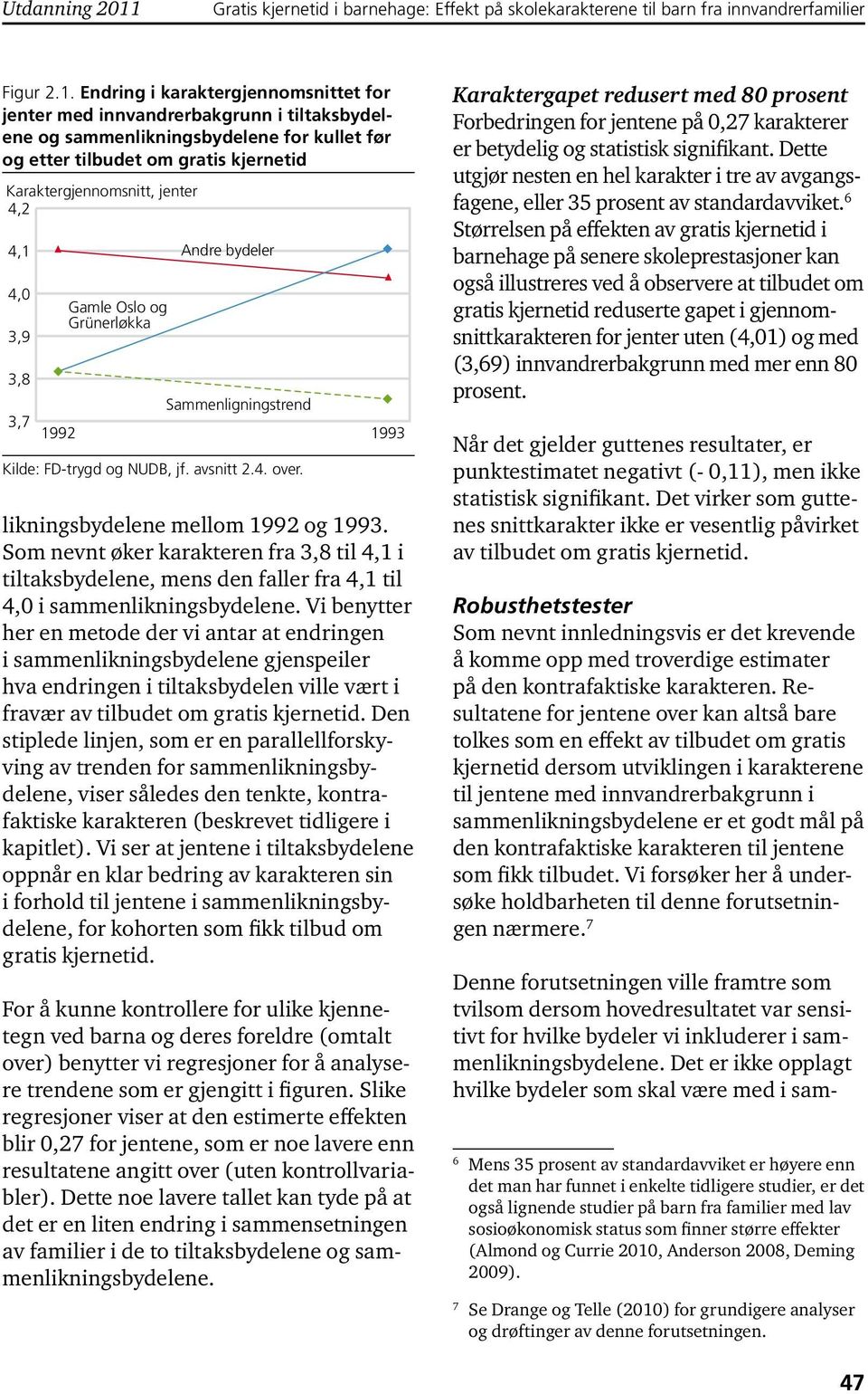 Endring i karaktergjennomsnittet for jenter med innvandrerbakgrunn i tiltaksbydelene og sammenlikningsbydelene for kullet før og etter tilbudet om gratis kjernetid Karaktergjennomsnitt, jenter 4,2