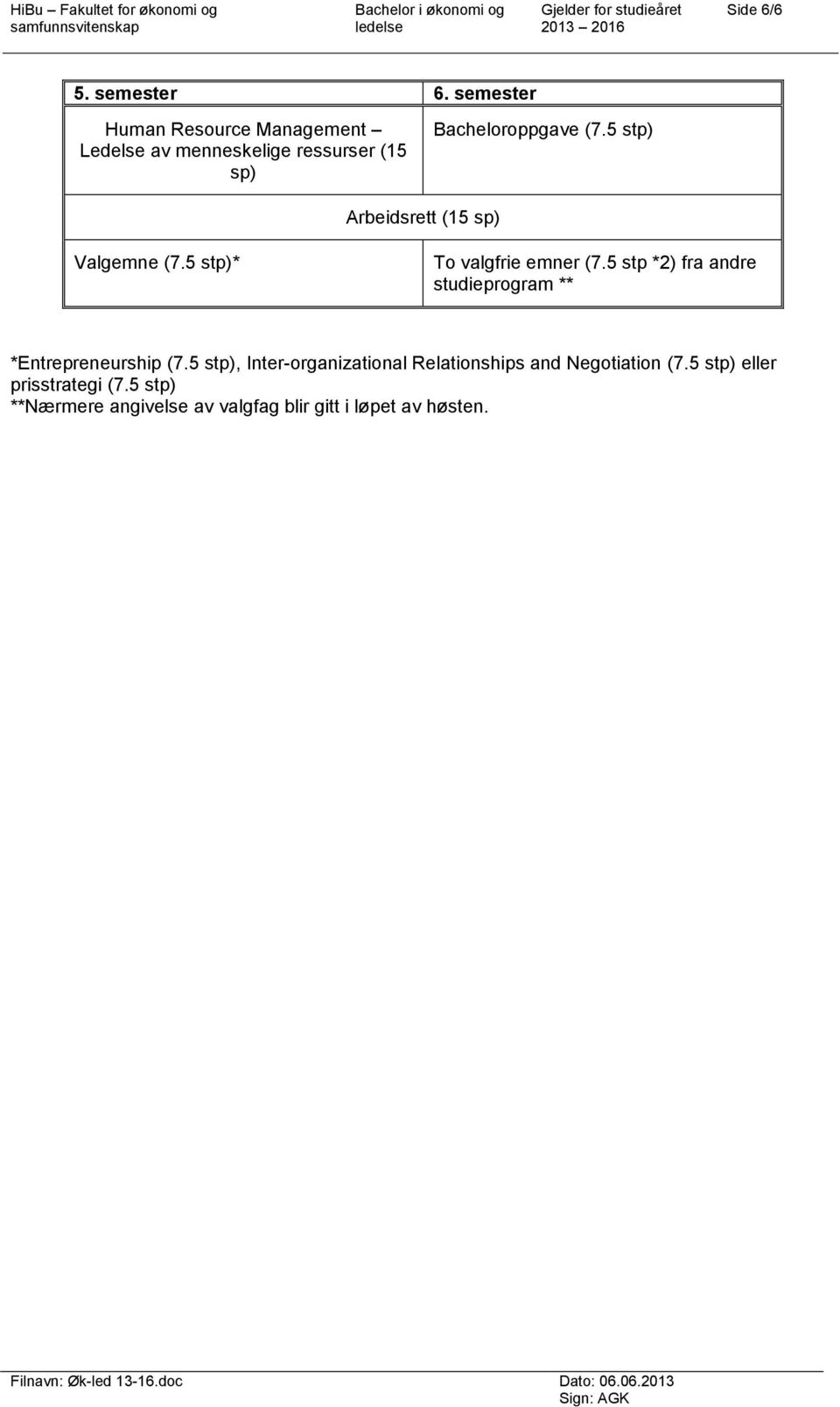 5 stp) Arbeidsrett (15 sp) Valgemne (7.5 stp)* To valgfrie emner (7.