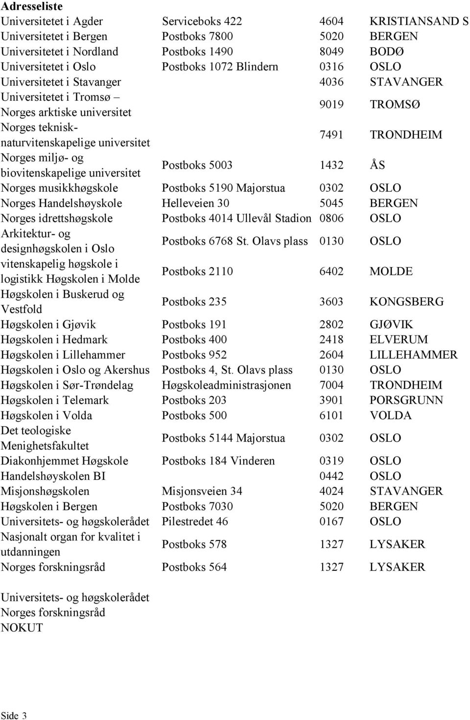 miljø- og biovitenskapelige universitet Postboks 5003 1432 ÅS Norges musikkhøgskole Postboks 5190 Majorstua 0302 OSLO Norges Handelshøyskole Helleveien 30 5045 BERGEN Norges idrettshøgskole Postboks