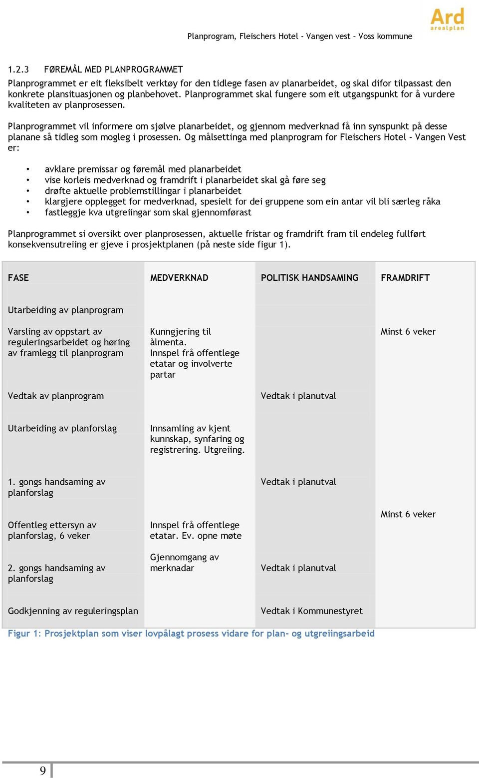 Planprogrammet vil informere om sjølve planarbeidet, og gjennom medverknad få inn synspunkt på desse planane så tidleg som mogleg i prosessen.