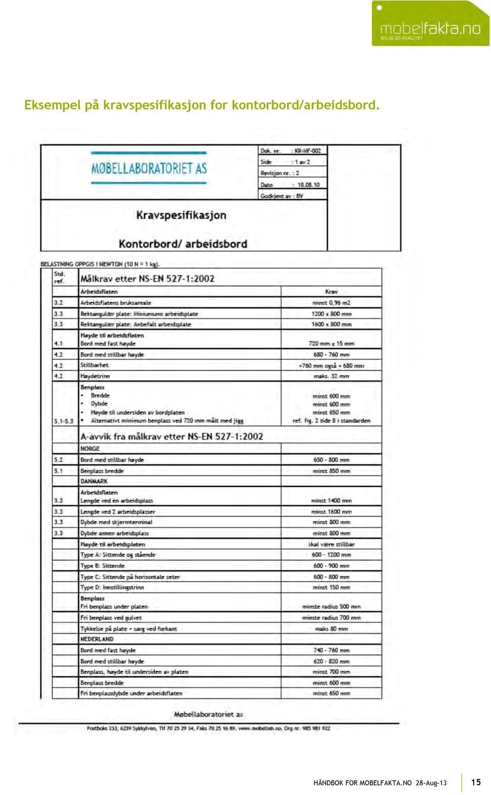 kontorbord/arbeidsbord.