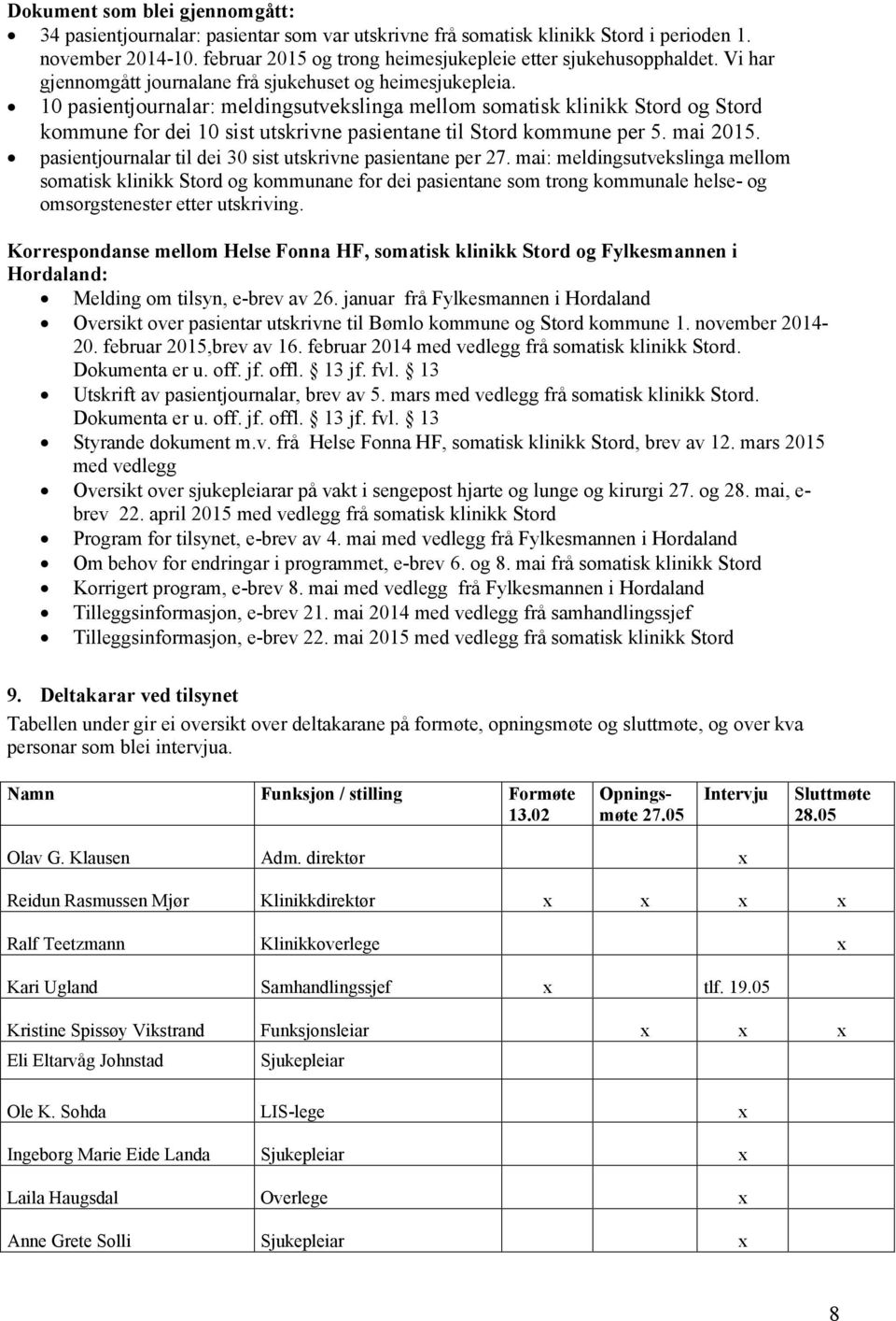 10 pasientjournalar: meldingsutvekslinga mellom somatisk klinikk Stord og Stord kommune for dei 10 sist utskrivne pasientane til Stord kommune per 5. mai 2015.