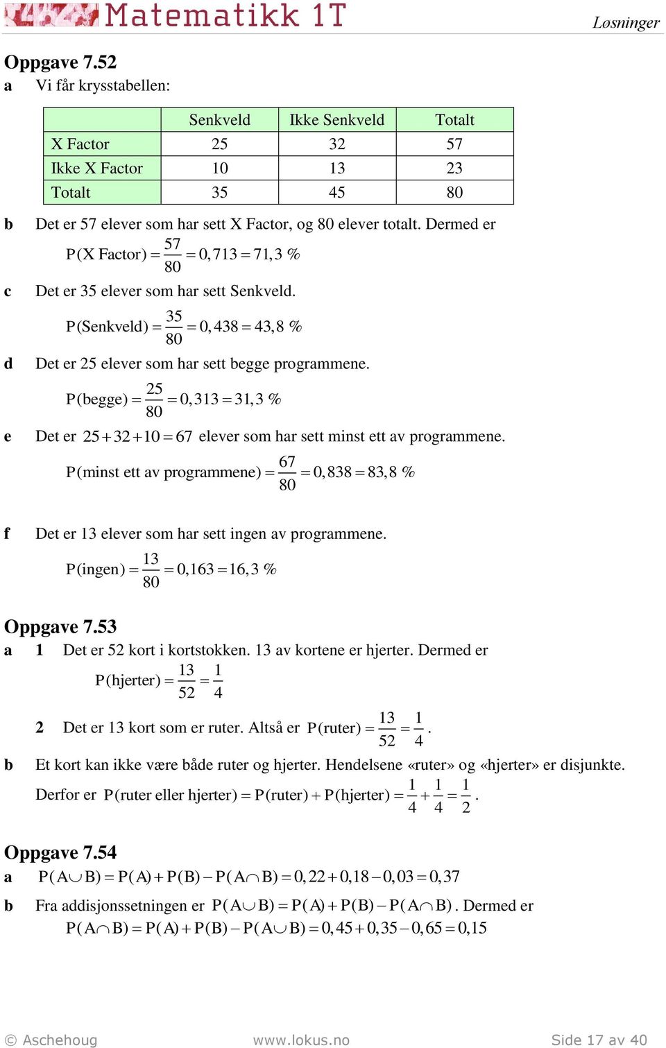 5 P(egge) 0,313 31,3 % 80 e Det er 5 3 10 67 elever som hr sett minst ett v progrmmene. 67 P(minst ett v progrmmene) 0,838 83,8 % 80 f Det er 13 elever som hr sett ingen v progrmmene.