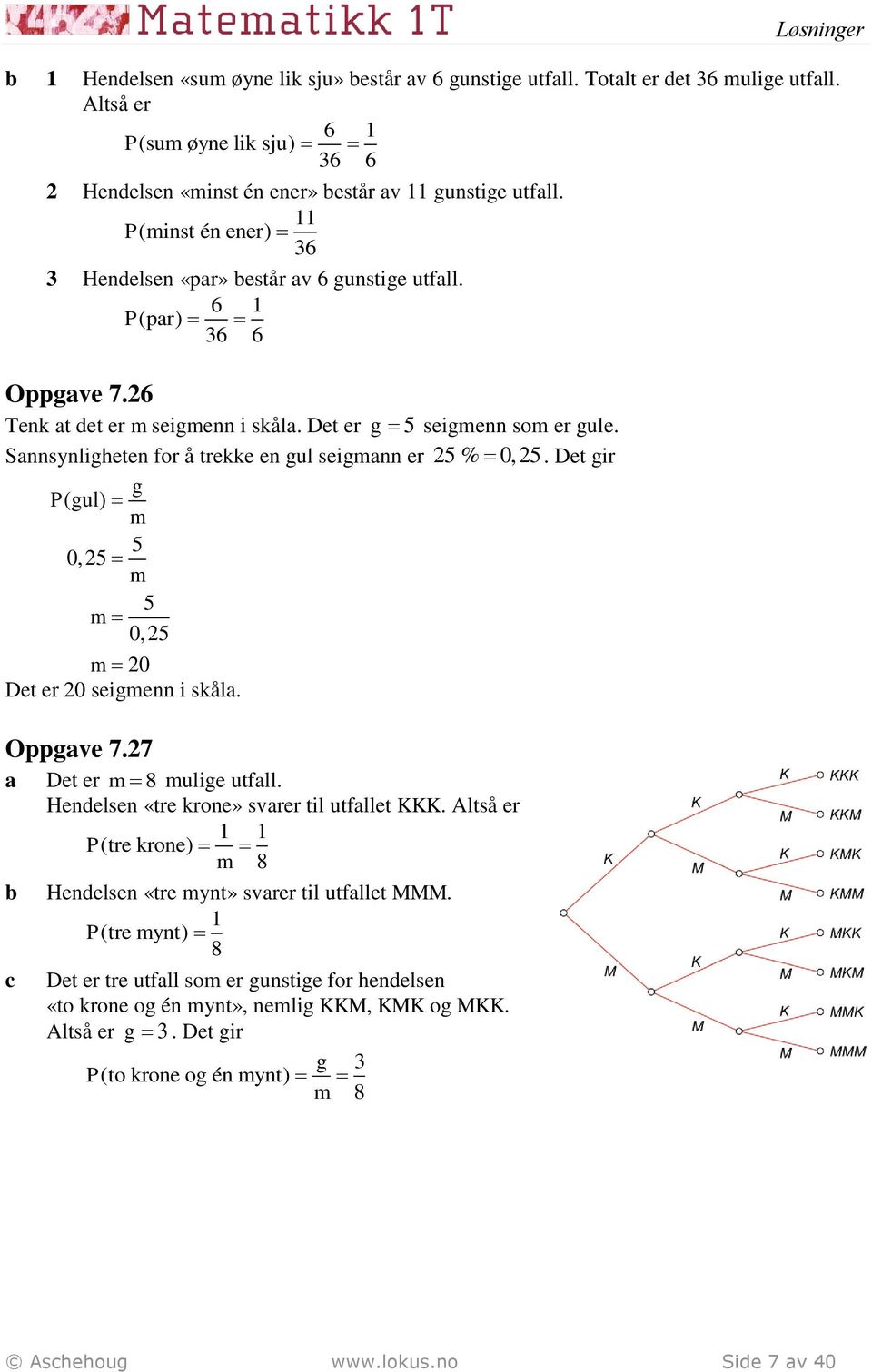 Snnsynligheten for å trekke en gul seigmnn er 5 % 0,5. Det gir g P(gul) m 5 0,5 m 5 m 0,5 m 0 Det er 0 seigmenn i skål. Oppgve 7.7 Det er m 8 mulige utfll. Henelsen «tre krone» svrer til utfllet KKK.