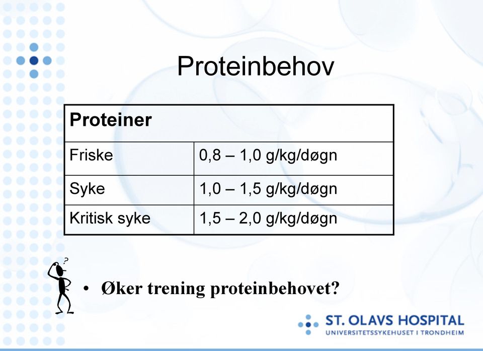 g/kg/døgn 1,0 1,5 g/kg/døgn 1,5