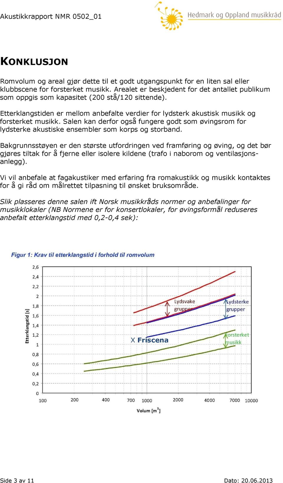 Salen kan derfor også fungere godt som øvingsrom for lydsterke akustiske ensembler som korps og storband.