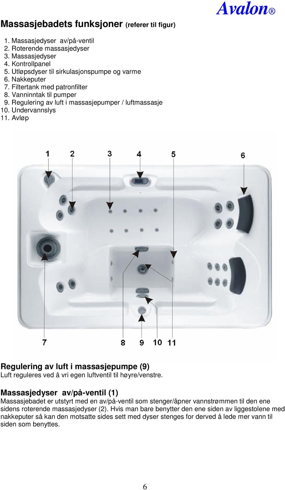 Avløp Regulering av luft i massasjepumpe (9) Luft reguleres ved å vri egen luftventil til høyre/venstre.