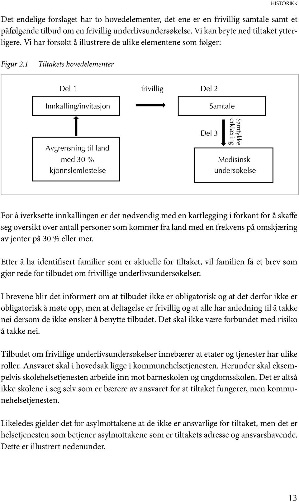 1 Tiltakets hovedelementer Del 1 frivillig Del 2 Innkalling/invitasjon Avgrensning til land med 30 % kjønnslemlestelse Del 3 Samtale Samtykke erklæring Medisinsk undersøkelse For å iverksette