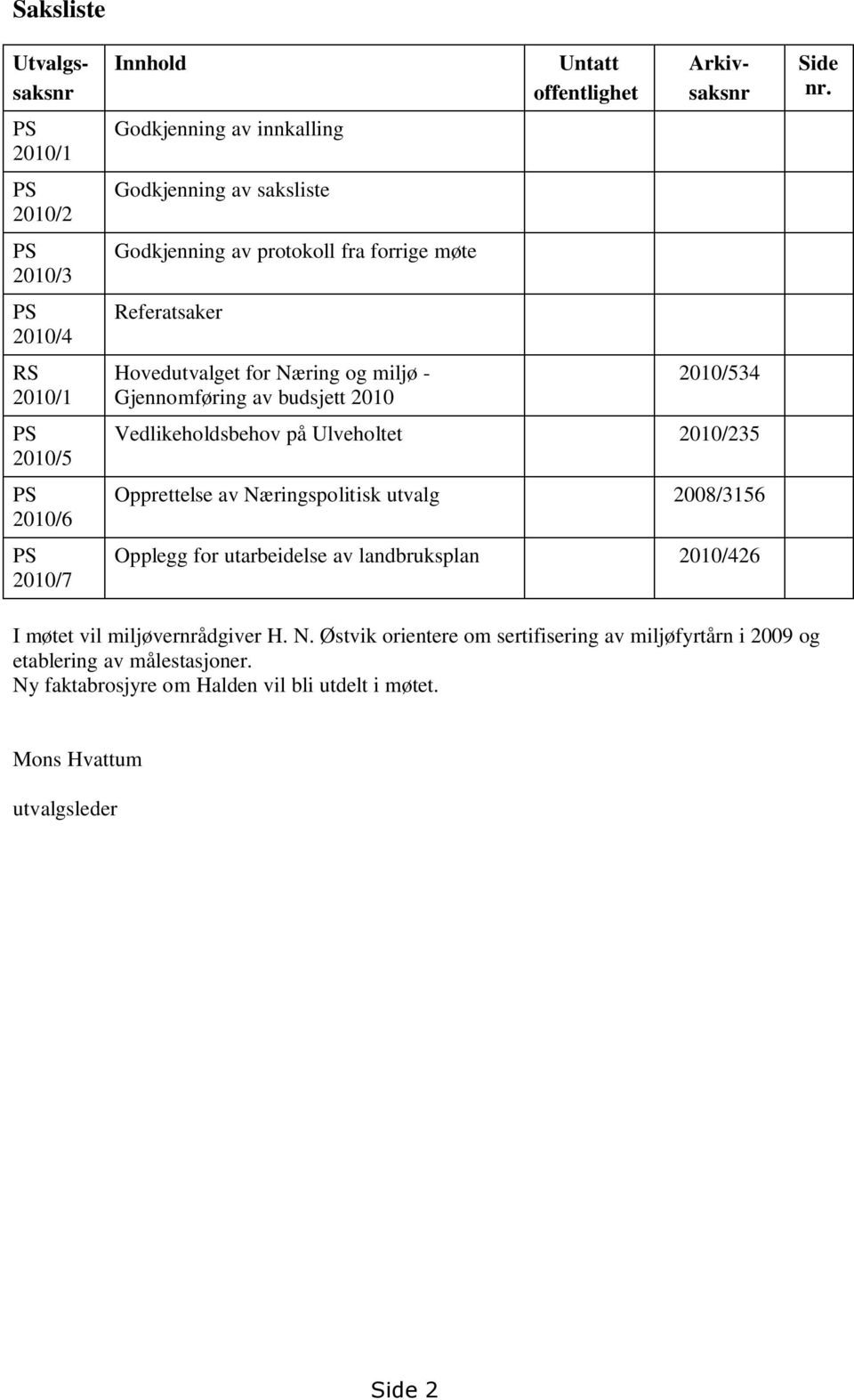 Ulveholtet 2010/235 Opprettelse av Næringspolitisk utvalg 2008/3156 Opplegg for utarbeidelse av landbruksplan 2010/426 Side nr. I møtet vil miljøvernrådgiver H. N. Østvik orientere om sertifisering av miljøfyrtårn i 2009 og etablering av målestasjoner.