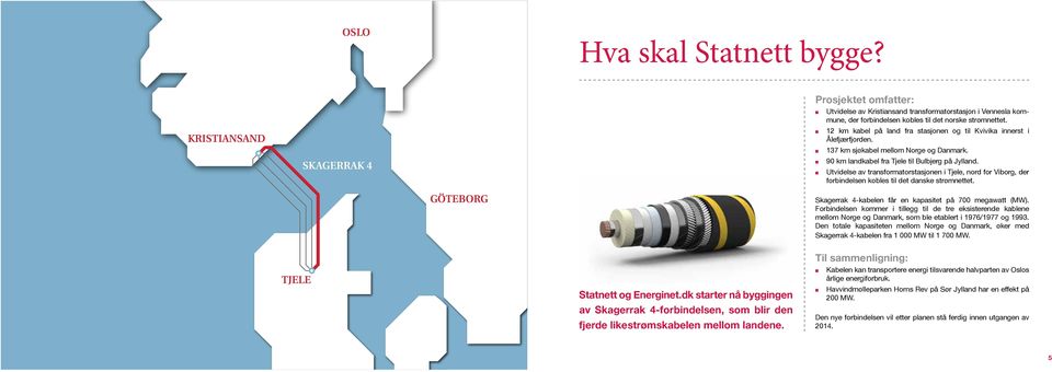 Utvidelse av transformatorstasjonen i Tjele, nord for Viborg, der forbindelsen kobles til det danske strømnettet. GÖTEBORG Skagerrak 4-kabelen får en kapasitet på 700 megawatt (MW).