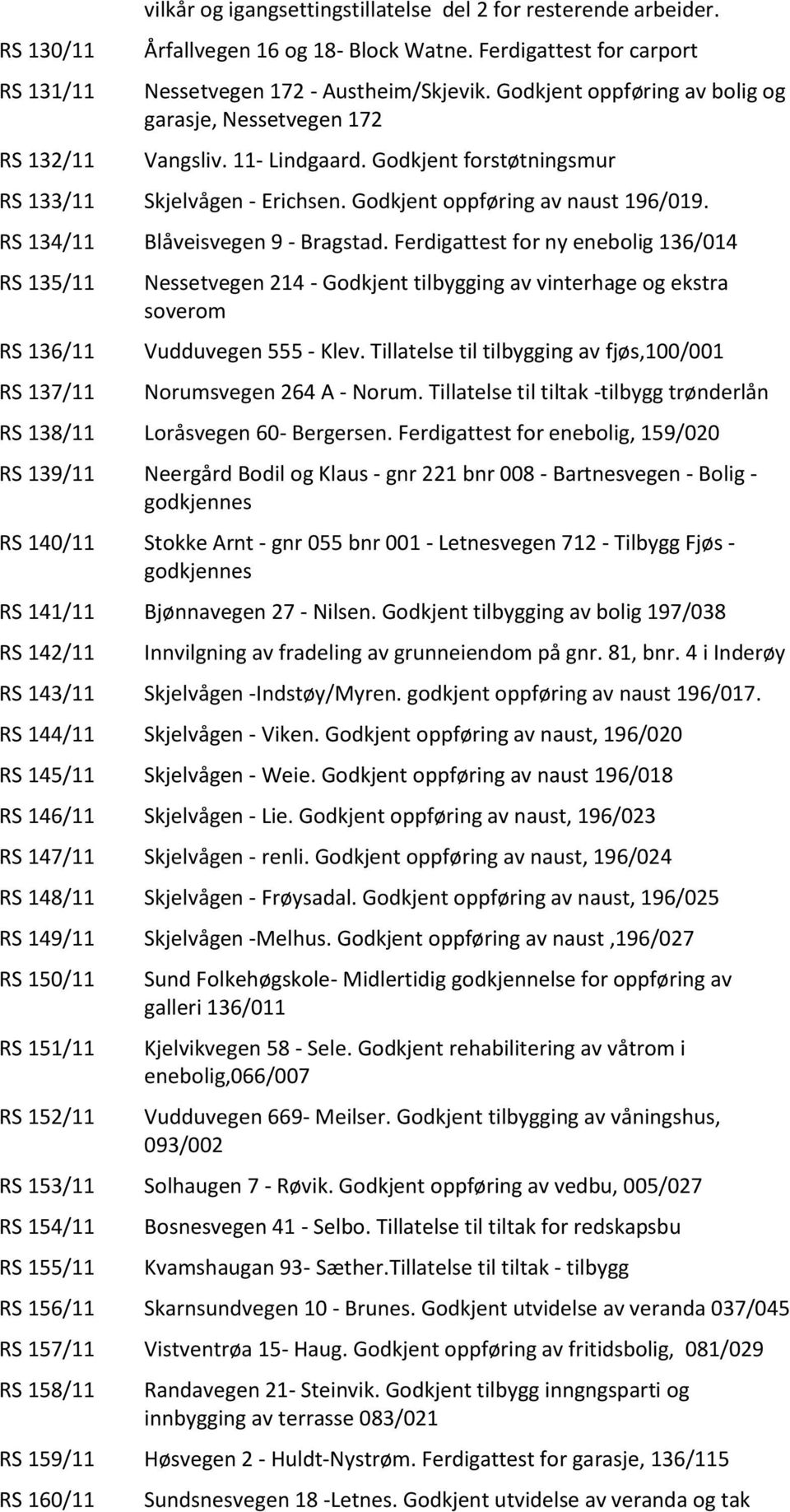 RS 134/11 Blåveisvegen 9 - Bragstad. Ferdigattest for ny enebolig 136/014 RS 135/11 RS 136/11 RS 137/11 Nessetvegen 214 - Godkjent tilbygging av vinterhage og ekstra soverom Vudduvegen 555 - Klev.