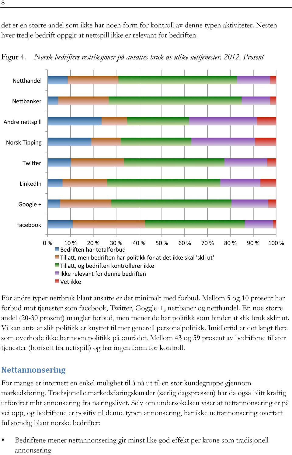 Prosent Ne:handel Ne:banker Andre ne:spill Norsk Tipping Twi:er LinkedIn Google + Facebook 0 % 10 % 20 % 30 % 40 % 50 % 60 % 70 % 80 % 90 % 100 % Bedri4en har totalforbud Tilla:, men bedri4en har