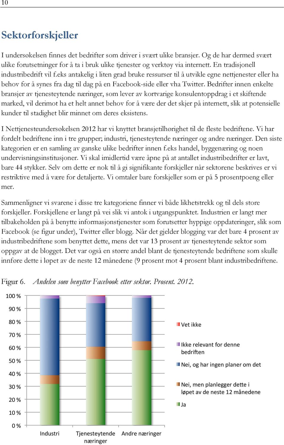 Bedrifter innen enkelte bransjer av tjenesteytende næringer, som lever av kortvarige konsulentoppdrag i et skiftende marked, vil derimot ha et helt annet behov for å være der det skjer på internett,