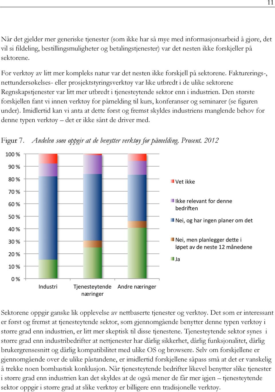 Fakturerings-, nettundersøkelses- eller prosjektstyringsverktøy var like utbredt i de ulike sektorene Regnskapstjenester var litt mer utbredt i tjenesteytende sektor enn i industrien.