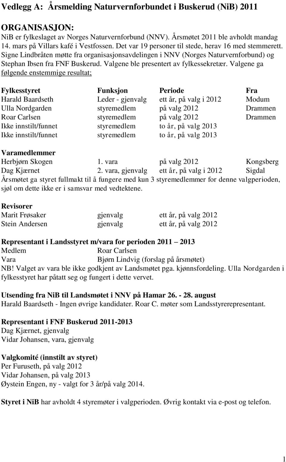 Signe Lindbråten møtte fra organisasjonsavdelingen i NNV (Norges Naturvernforbund) og Stephan Ibsen fra FNF Buskerud. Valgene ble presentert av fylkessekretær.