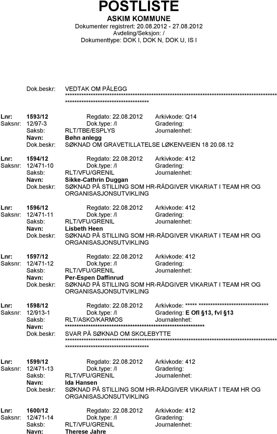 type: /I Gradering: Sikke-Cathrin Duggan Lnr: 1596/12 Regdato: 22.08.2012 Arkivkode: 412 Saksnr: 12/471-11 Dok.type: /I Gradering: Lisbeth Heen Lnr: 1597/12 Regdato: 22.08.2012 Arkivkode: 412 Saksnr: 12/471-12 Dok.