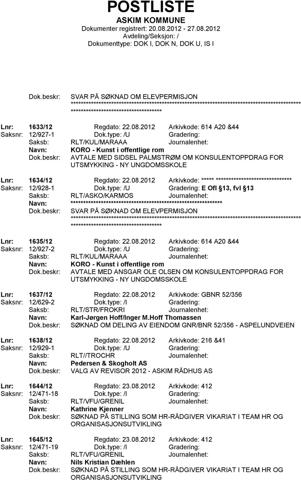 2012 Arkivkode: ***** ****************************** Saksnr: 12/928-1 Dok.