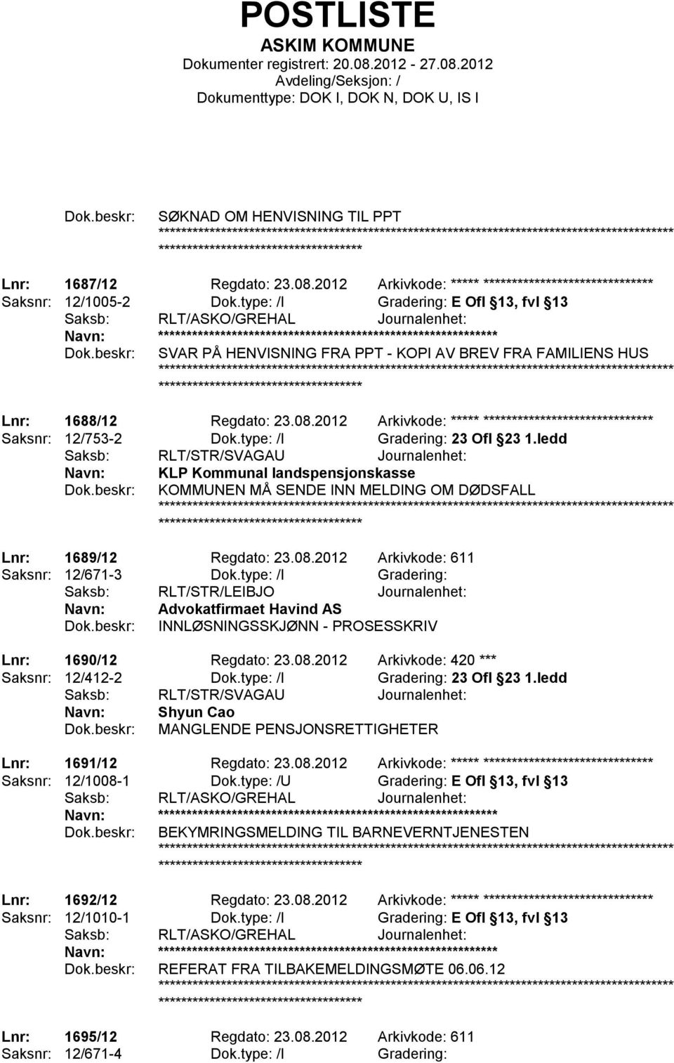 Regdato: 23.08.2012 Arkivkode: ***** ****************************** Saksnr: 12/753-2 Dok.type: /I Gradering: 23 Ofl 23 1.