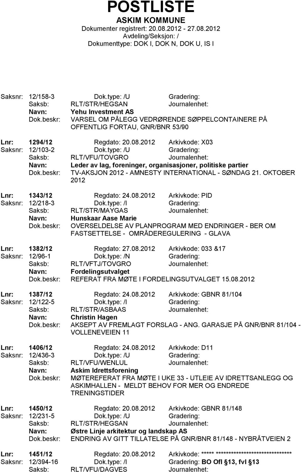 2012 Arkivkode: X03 Saksnr: 12/103-2 Dok.