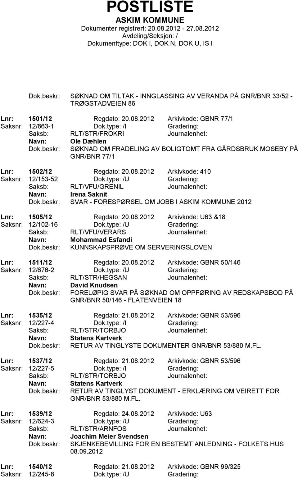 2012 Arkivkode: 410 Saksnr: 12/153-52 Dok.type: /U Gradering: Irena Saknit SVAR - FORESPØRSEL OM JOBB I 2012 Lnr: 1505/12 Regdato: 20.08.2012 Arkivkode: U63 &18 Saksnr: 12/102-16 Dok.