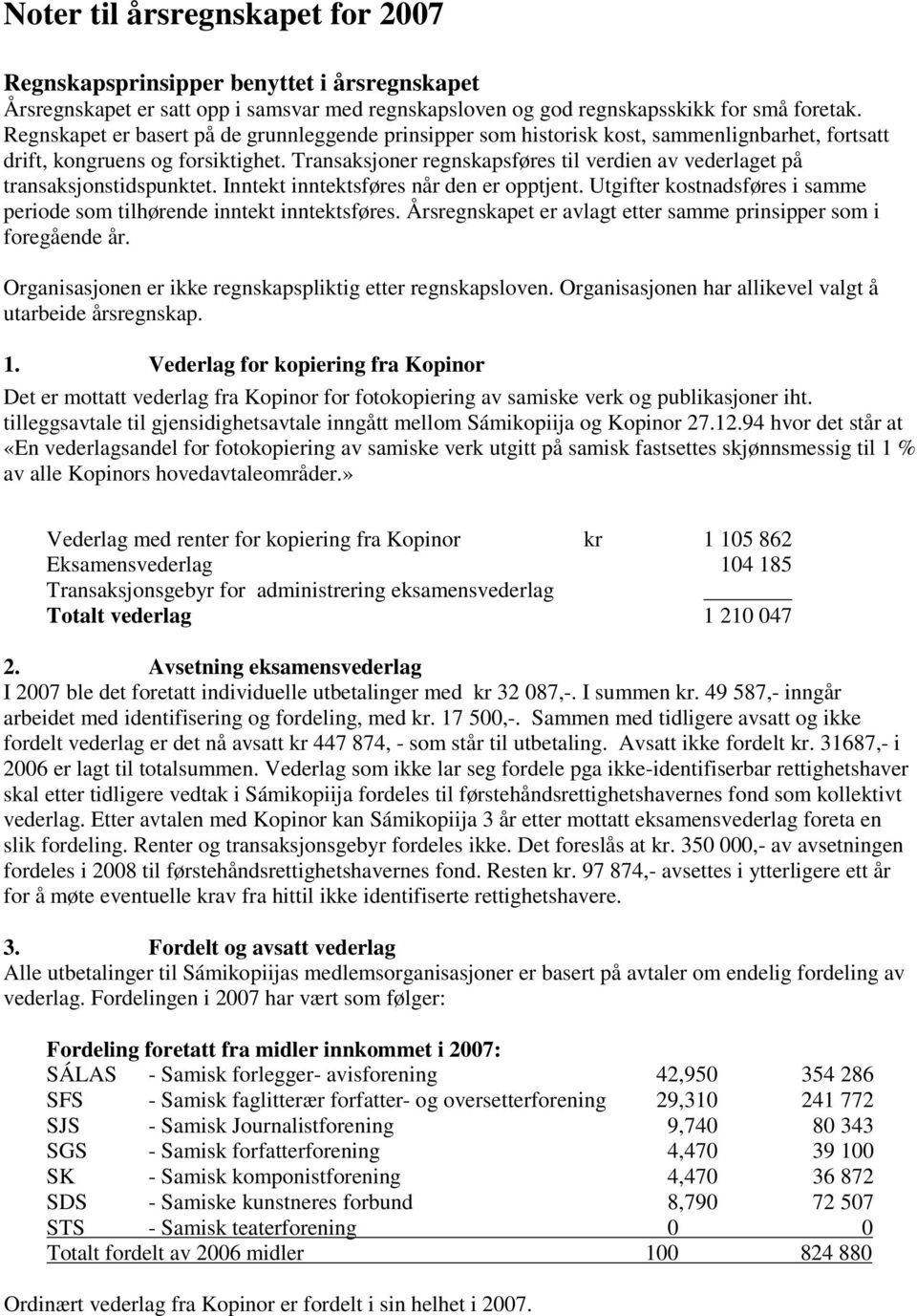 Transaksjoner regnskapsføres til verdien av vederlaget på transaksjonstidspunktet. Inntekt inntektsføres når den er opptjent.