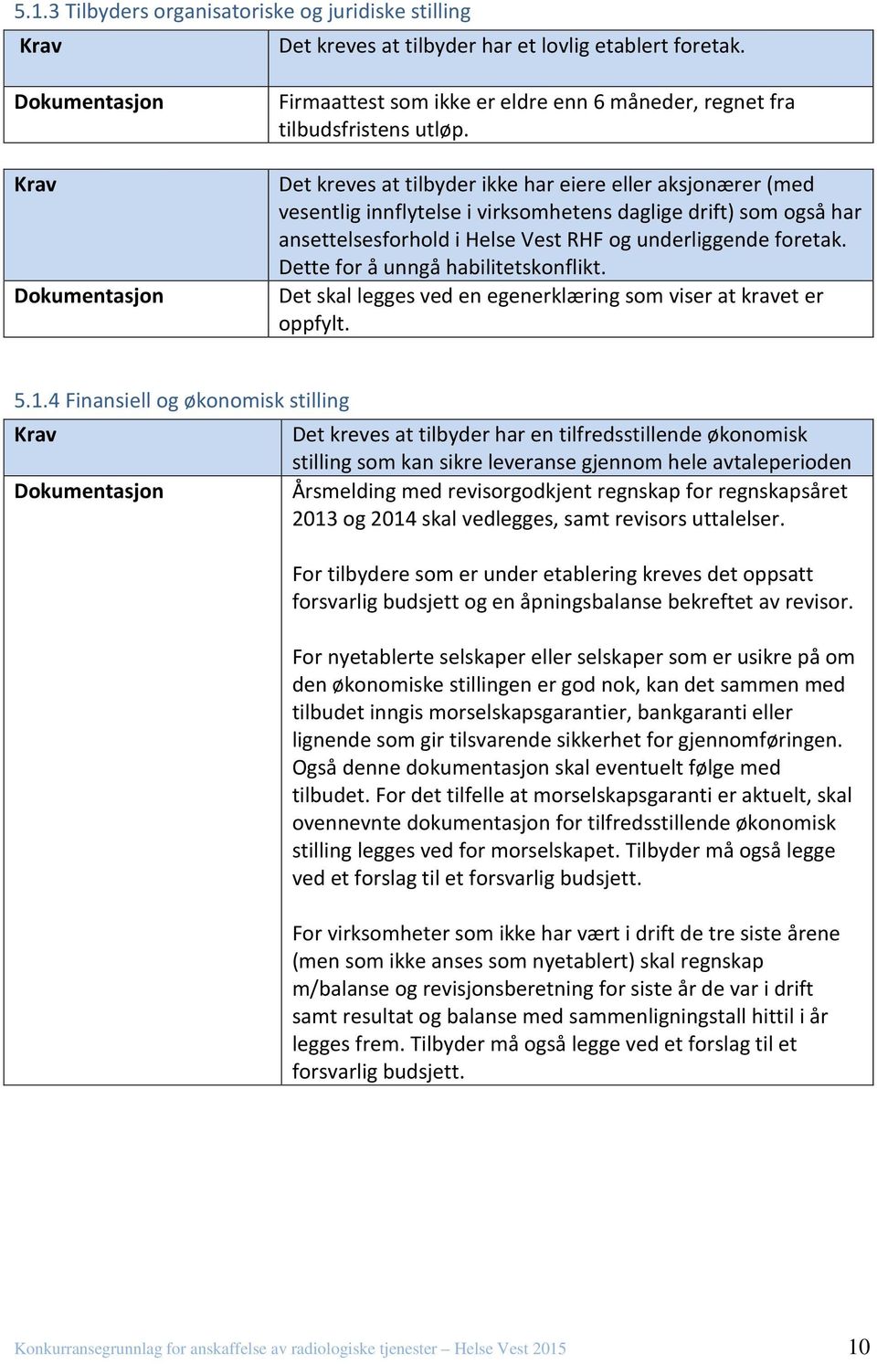 Det kreves at tilbyder ikke har eiere eller aksjonærer (med vesentlig innflytelse i virksomhetens daglige drift) som også har ansettelsesforhold i Helse Vest RHF og underliggende foretak.