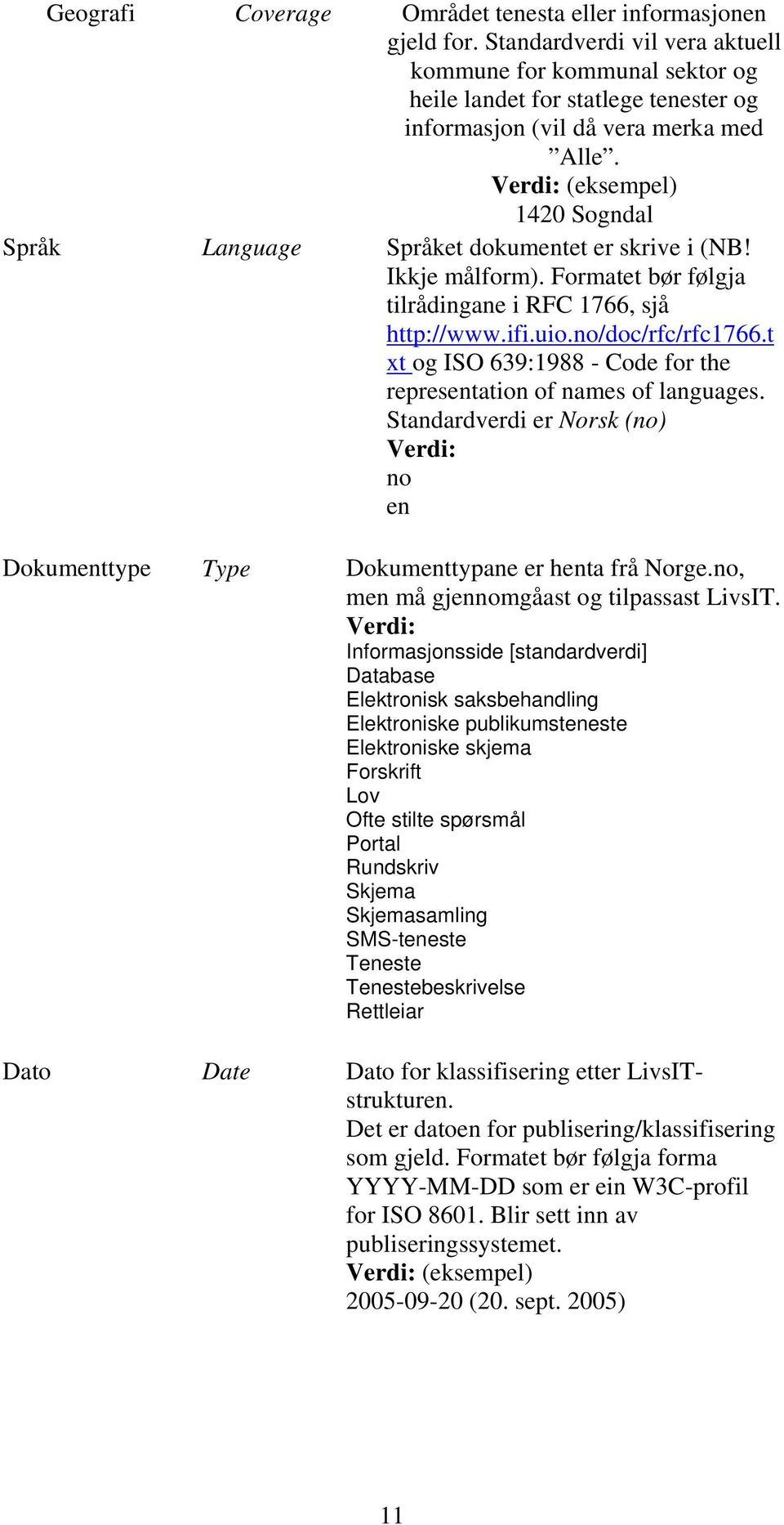 Verdi: (eksempel) 1420 Sogndal Språk Language Språket dokumentet er skrive i (NB! Ikkje målform). Formatet bør følgja tilrådingane i RFC 1766, sjå http://www.ifi.uio.no/doc/rfc/rfc1766.