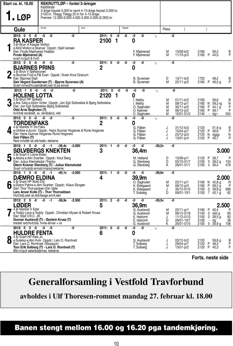 : Kjell Iversen Eier: Frode Mjølnerød /Halden Frode Mjølnerød (A) svart m/gult & hvitt Bjarnes Prins 0 3 år Brun V Sjefsbrunen e.stumne Fryd e.pål Even Oppdr.