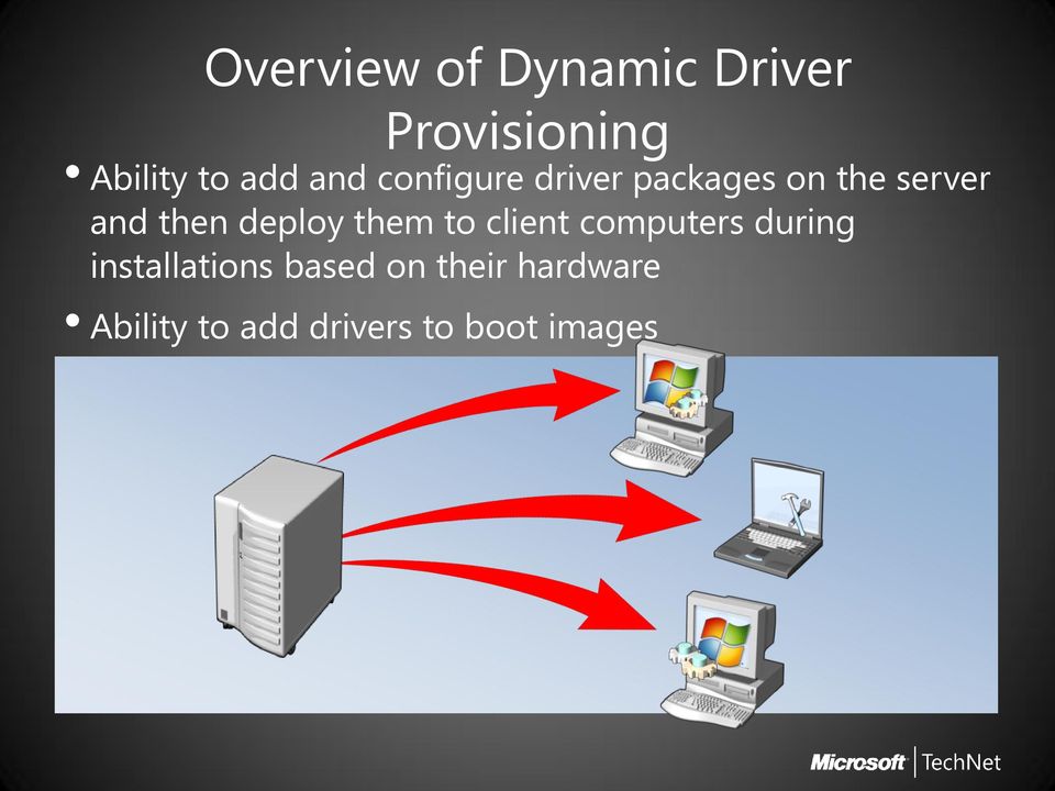 deploy them to client computers during installations