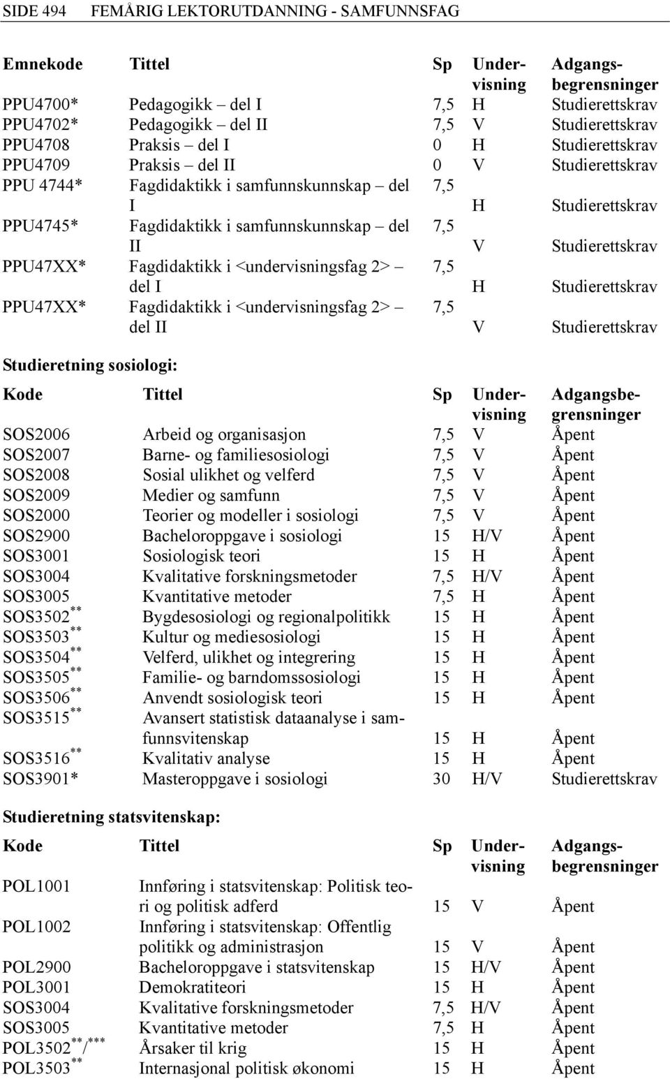 PPU47XX* Fagdidaktikk i <undervisningsfag 2> del I 7,5 H Studierettskrav PPU47XX* Fagdidaktikk i <undervisningsfag 2> del II 7,5 V Studierettskrav Studieretning sosiologi: Kode Tittel Sp Undervisning