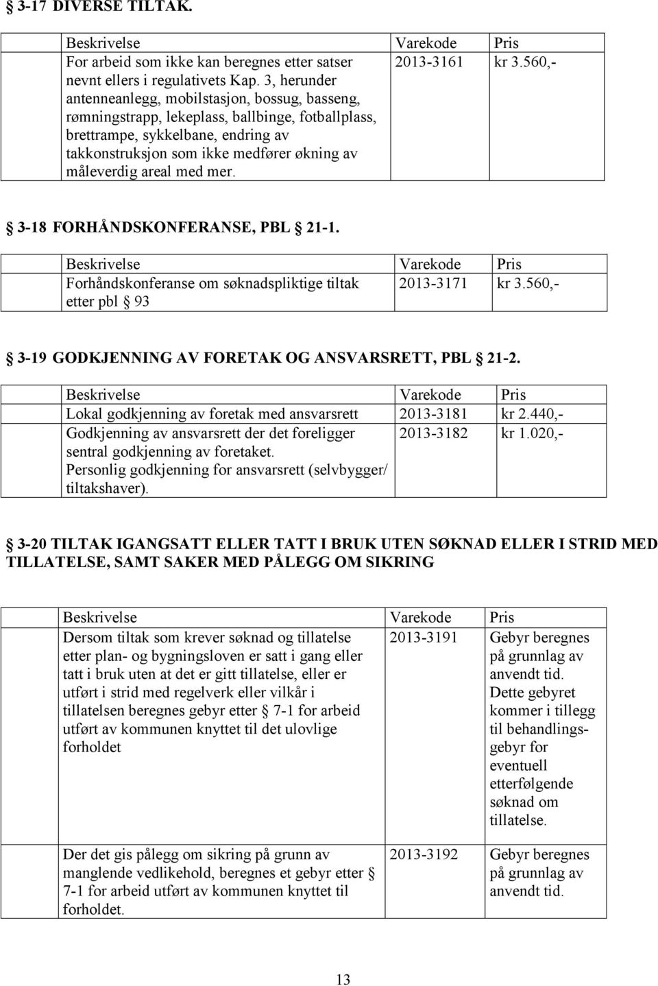 areal med mer. 2013-3161 kr 3.560,- 3-18 FORHÅNDSKONFERANSE, PBL 21-1. Forhåndskonferanse om søknadspliktige tiltak 2013-3171 kr 3.