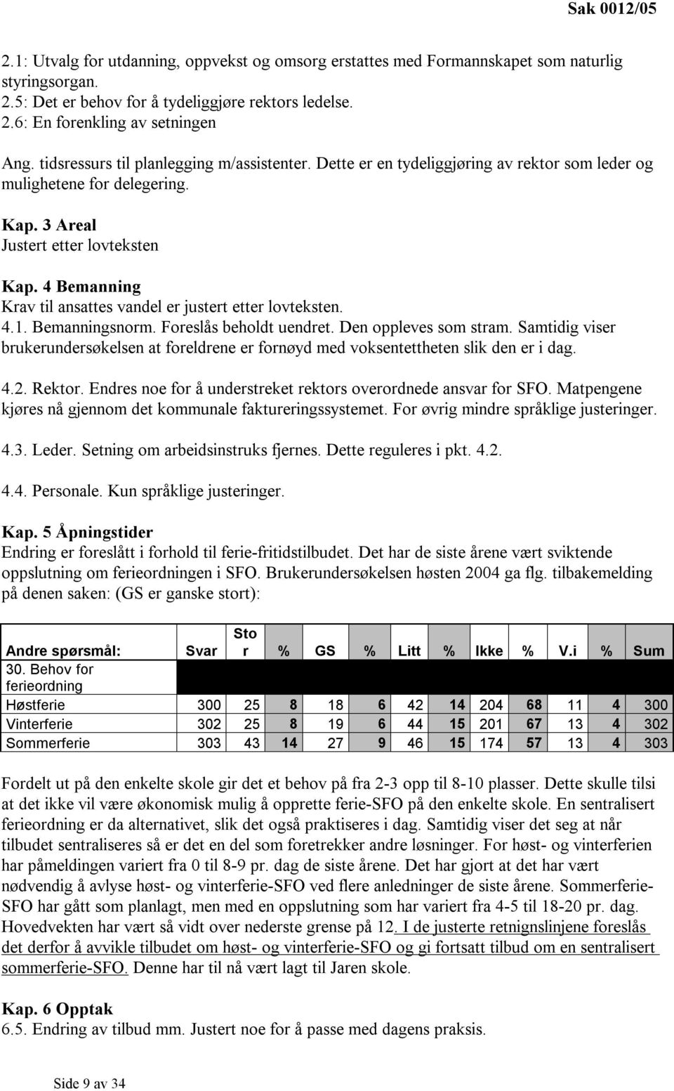 4 Bemanning Krav til ansattes vandel er justert etter lovteksten. 4.1. Bemanningsnorm. Foreslås beholdt uendret. Den oppleves som stram.