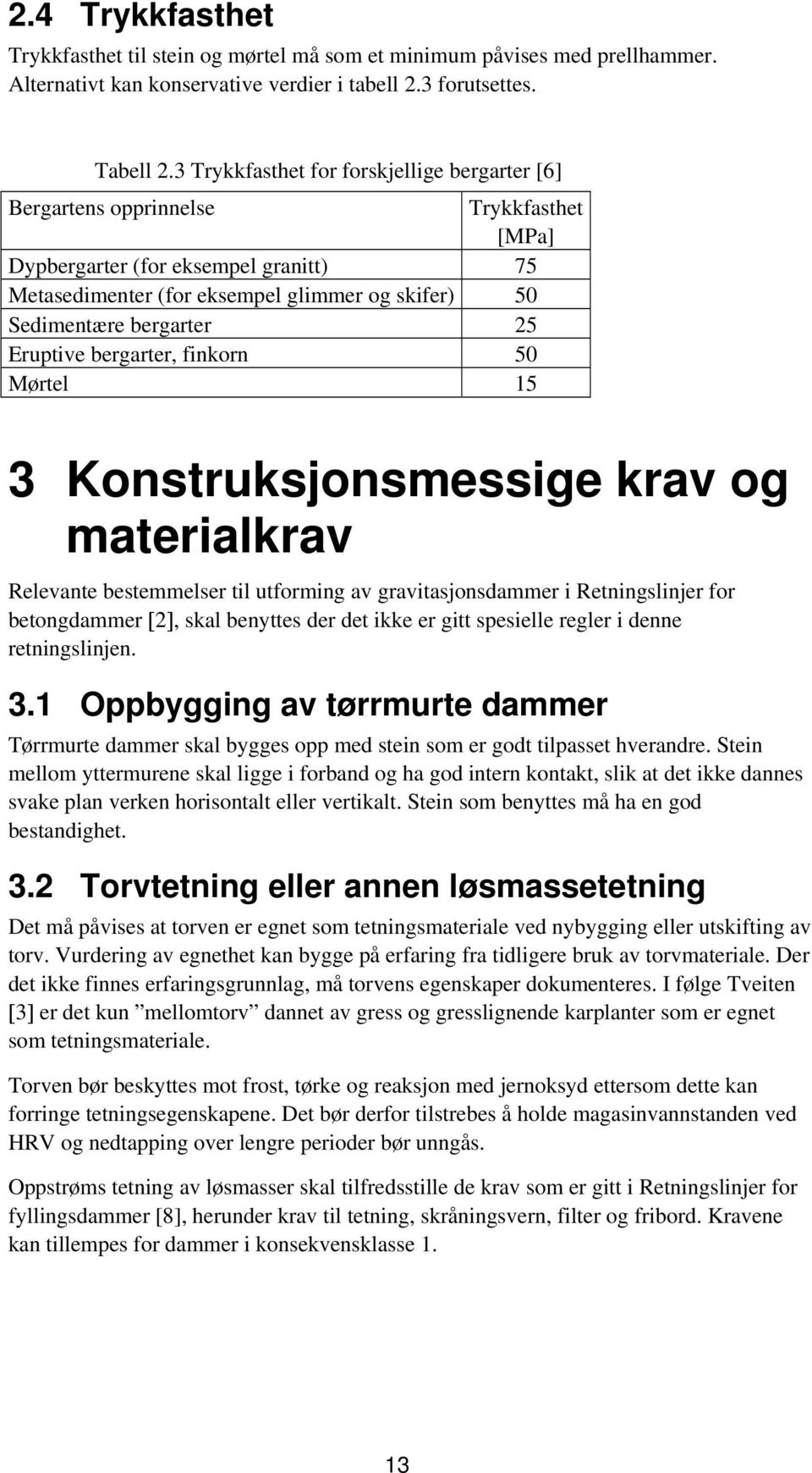 25 Eruptive bergarter, finkorn 50 Mørtel 15 3 Konstruksjonsmessige krav og materialkrav Relevante bestemmelser til utforming av gravitasjonsdammer i Retningslinjer for betongdammer 2, skal benyttes