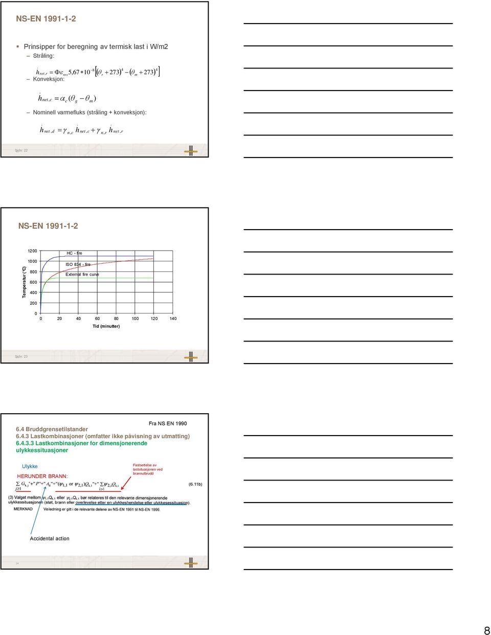 .. h net, d n, c h net, c n, r h net, r m Side: 22 22 NS-EN 1991-1-2 Temperatur ( C) 1200 1000 800 600 400 HC - fire ISO 834 - fire External fire curve 200 0 0 20