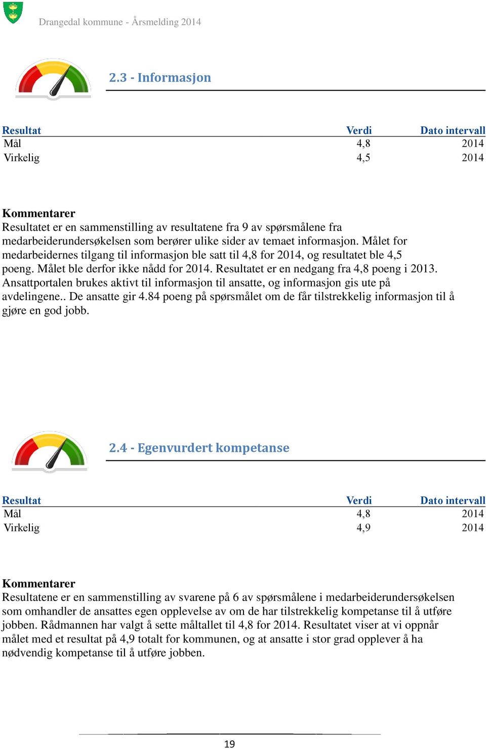 Resultatet er en nedgang fra 4,8 poeng i 2013. Ansattportalen brukes aktivt til informasjon til ansatte, og informasjon gis ute på avdelingene.. De ansatte gir 4.