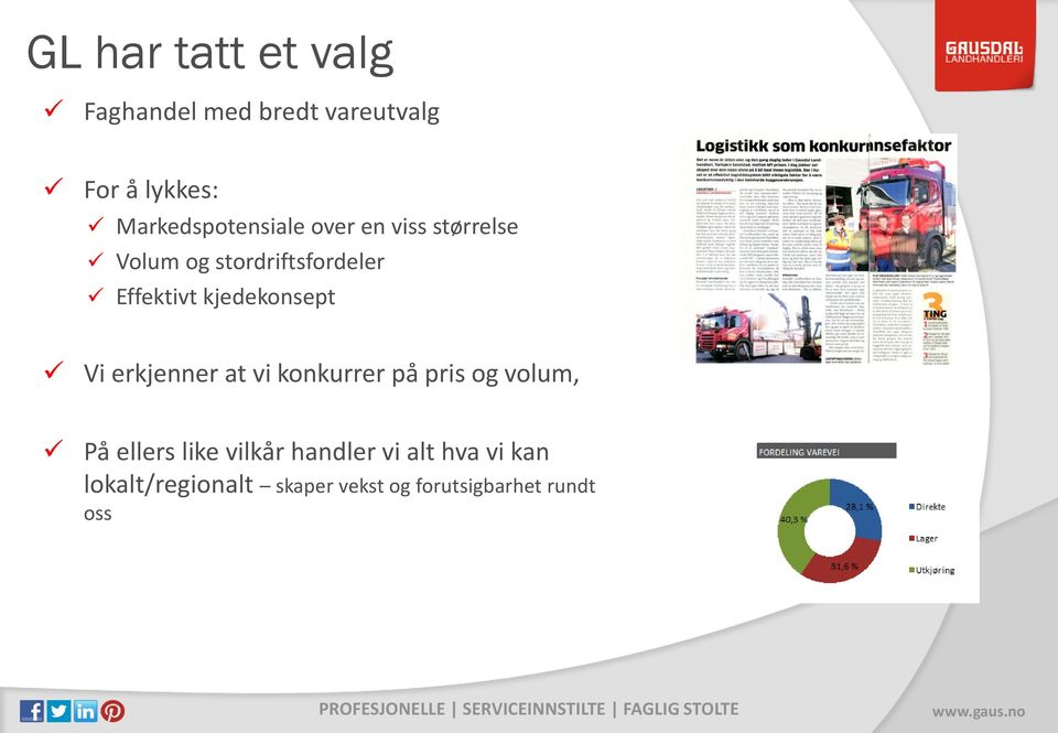 Effektivt kjedekonsept Vi erkjenner at vi konkurrer på pris og volum, På