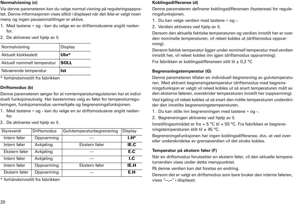 Normalvsnng Aktuelt klokkeslett Aktuell nomnell temperatur Nåværende temperatur * forhåndsnnstlt fra fabrkken Drftsmodus (b) Denne parameteren sørger for at romtemperaturregulatoren har et ndvduelt