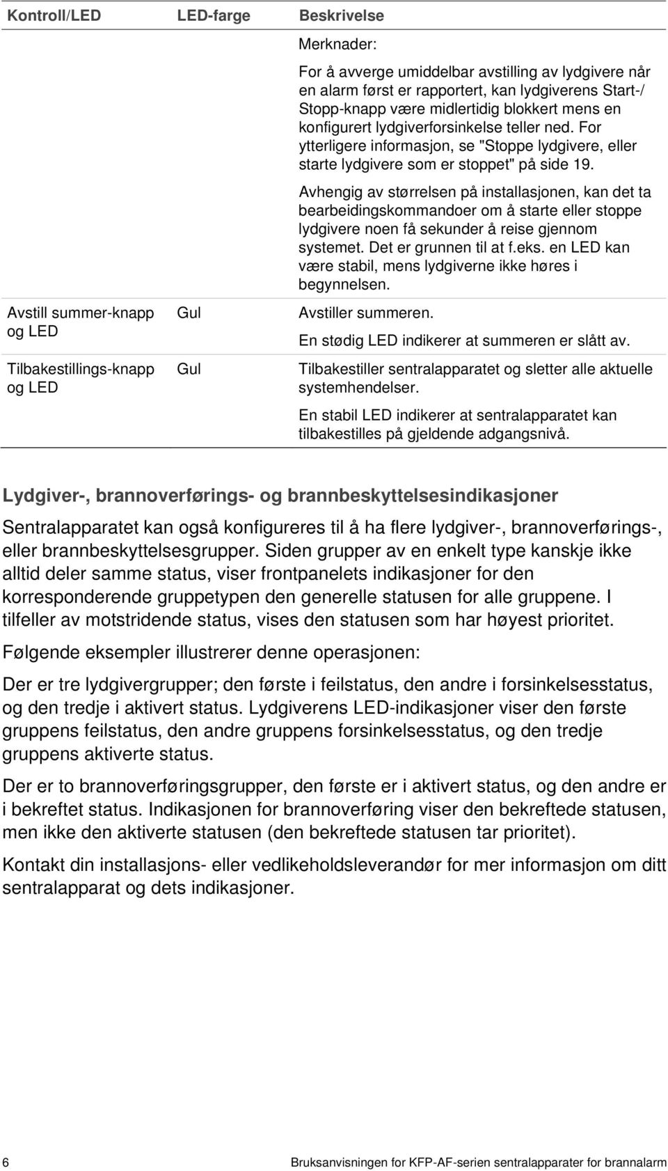 For ytterligere informasjon, se "Stoppe lydgivere, eller starte lydgivere som er stoppet" på side 19.