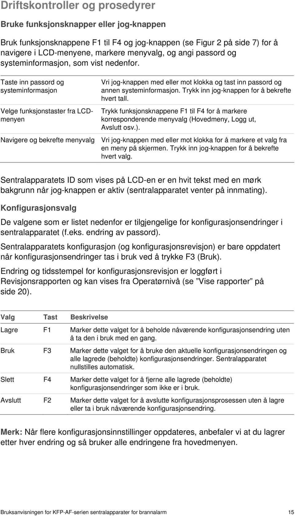 Taste inn passord og systeminformasjon Velge funksjonstaster fra LCDmenyen Vri jog-knappen med eller mot klokka og tast inn passord og annen systeminformasjon.