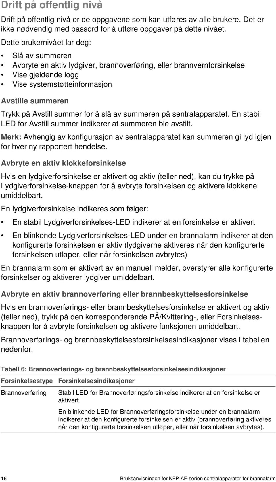 summer for å slå av summeren på sentralapparatet. En stabil LED for Avstill summer indikerer at summeren ble avstilt.