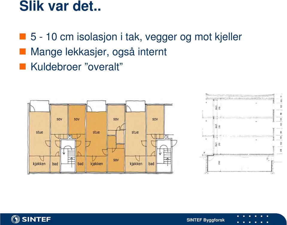 vegger og mot kjeller Mange